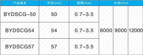 平遥钳压式声测管供应规格尺寸